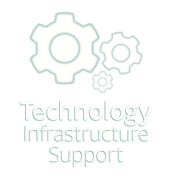 Soporte a Servicios de Tecnología.